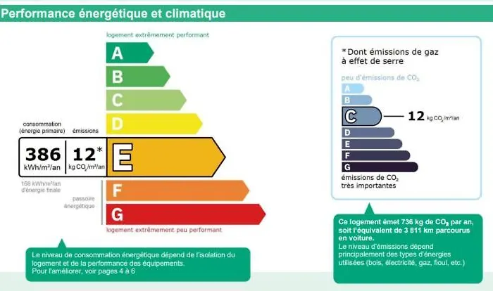 Daire Jeanette 4 Morzine